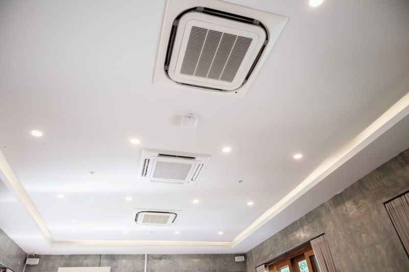 Central Heating Replacement in Naples, FL