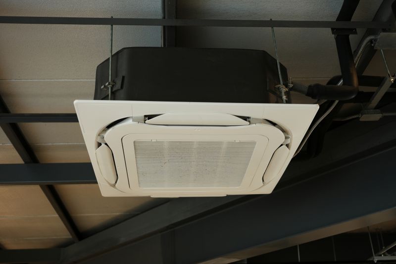 Central Hvac Installation in Cincinnati, OH